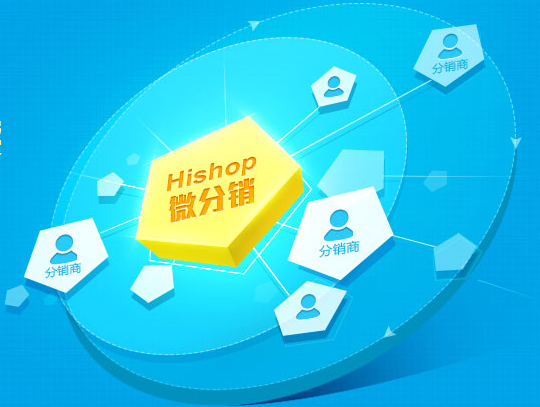 微信分銷系統(tǒng)源碼免費(fèi)下載是真的嗎